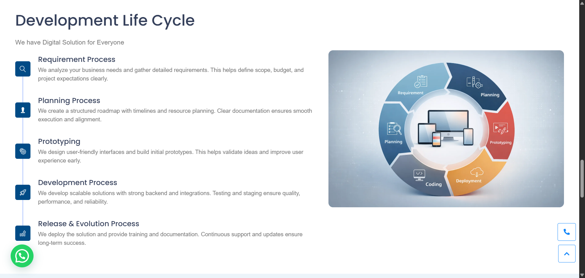 scrnli_T7bbT2QyXgk52M