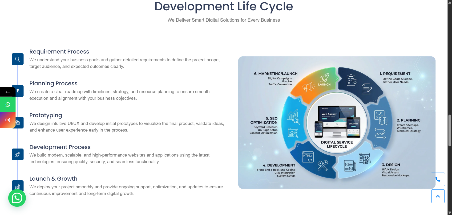 scrnli_cVZjbC9cFku8W2