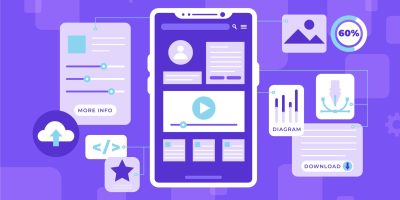 Brand Success: Web Design and Apps Development by The Website Makers